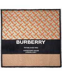 accessoire burberry
