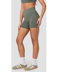 MONTIREX - Form Booty Short - Lyst