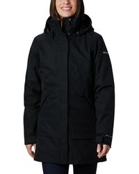 columbia urban trek interchange jacket