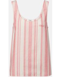 Chloé - Top De Algodon A Rayas Con Logo - Lyst