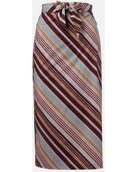 Adriana Degreas - Striped Cotton-Blend Beach Cover-Up - Lyst