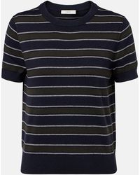 Vince - Jersey De Algodon Y Cachemir A Rayas - Lyst