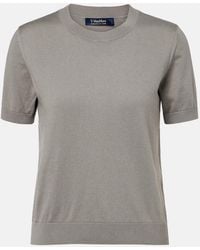 Max Mara - Cotton, Silk, And Cashmere Top - Lyst