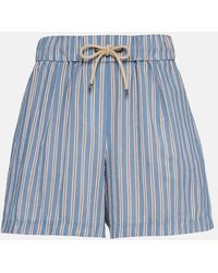 Brunello Cucinelli - Shorts in seta e cotone a righe - Lyst