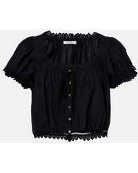 Doen - Top Nera - Lyst