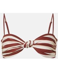 Johanna Ortiz - Bikini-Oberteil - Lyst