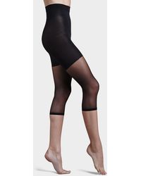 Spanx - Power Capri Shaper Tights - Lyst
