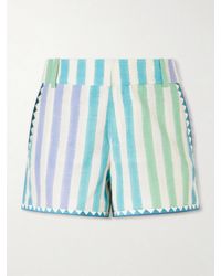 Emporio Sirenuse - Ikat Striped Cotton Shorts - Lyst