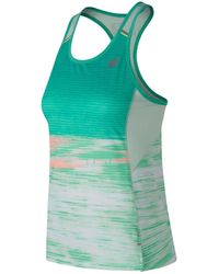 new balance ice 2.0 tank
