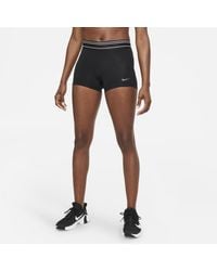 nike 3 inch shorts womens