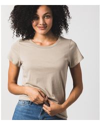 Known Supply - Fitted Tee - Lyst