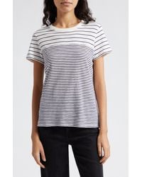 ATM - Mix Stripe Cotton T-shirt - Lyst