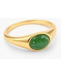 Meideya - Kori Ring- Cats Eye - Lyst