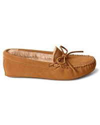 Minnetonka - Faux Fur Lined Soft Sole Slipper - Lyst