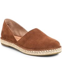 sparx sandal price 400