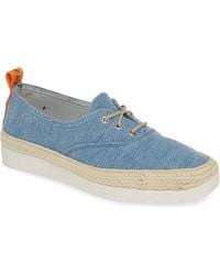Toni Pons Sneakers for Women | Online Sale up to 20% off | Lyst
