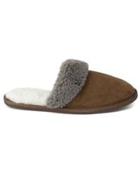 Celtic & Co. - British Shearling Mules - Lyst