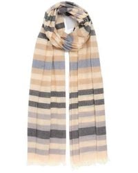 Echo - Cabana Stripe Wrap - Lyst