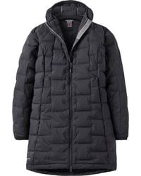 Rab - Cubit Stretch Down Parka - Lyst