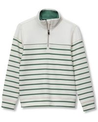 Lands' End - Boys Half Zip Pullover - Lyst