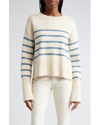 Veronica Beard - Andover Stripe Linen Blend Sweater - Lyst
