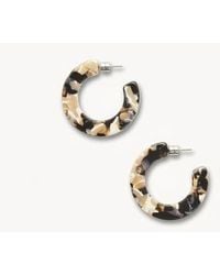 Machete - Italian Acetate Open Hoop Earrings - Lyst