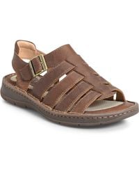 born flip flops