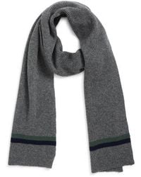 Robert Barakett - Tipped Wool And Cashmere Scarf - Lyst