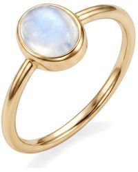 Adornia - Oval Moonstone Ring - Lyst