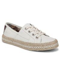 Blowfish - Buenos Woven Sneaker - Lyst