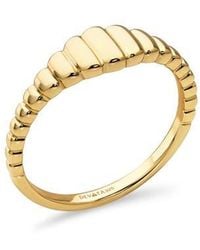 DEVATA - Ribbed Band Ring - Lyst