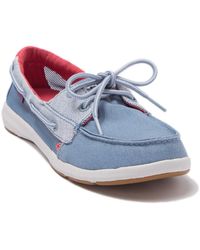 columbia moccasins