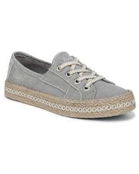 Blowfish - Buenos Woven Sneaker - Lyst