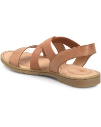 born wekiva dress sandals