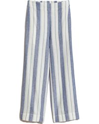 Madewell Huston Stripe Linen & Cotton Pull-on Crop Pants In Herringbone Stripe Nice Blue At Nordstrom Rack