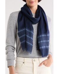 Longchamp - Le Pliage Cuir Cashmere Blend Scarf - Lyst