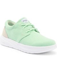 Mykos - Lake Sneaker - Lyst