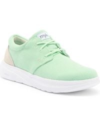 Mykos - Lake Sneaker - Lyst