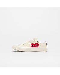 low cdg