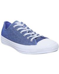converse all star fuxia converse all star fuxia