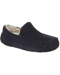 cheap mens ugg slippers