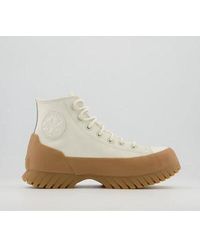 converse boots with heels