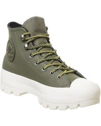 waterproof converse uk