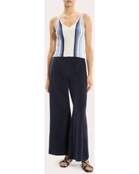 Theory - Stripe Rib Knit Scoop Neck Tank Top Cotton/Polyamide - Lyst