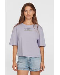 O'neill Sportswear - Summer Musthaves Back Print T-Shirt - Lyst