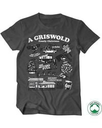 National Lampoons - T-Shirt - Lyst