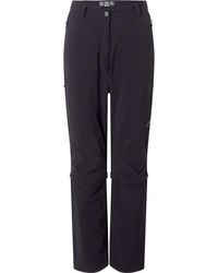 McKinley - Funktionshose Zipp-off-Hose Mandorak wms sht - Lyst