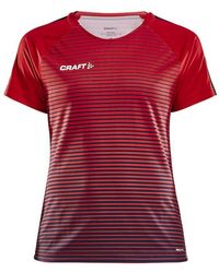 C.r.a.f.t - T-Shirt Pro Control Stripe Jersey - Lyst
