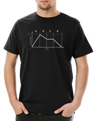 Urban Backwoods - Print- Synthesizer ADSR II T-Shirt Attack Decay Sustain Release Audio - Lyst
