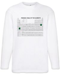 Urban Backwoods - Langarmshirt Periodic Table Of The Elements I Langarm T-Shirt Breaking - Lyst